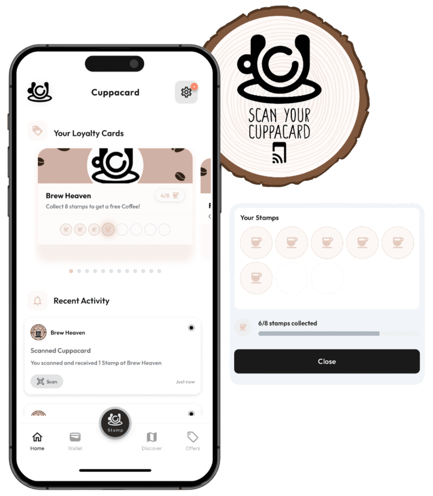 Bakeries digital loyalty cards